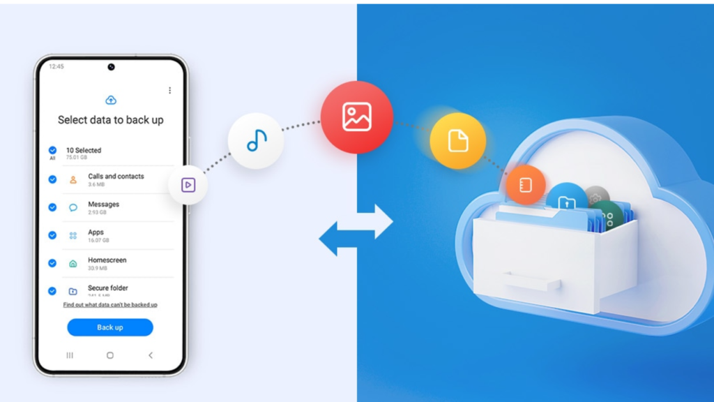 Yadda Za Ka Yi Backup Na Bayananka A Wayar Android